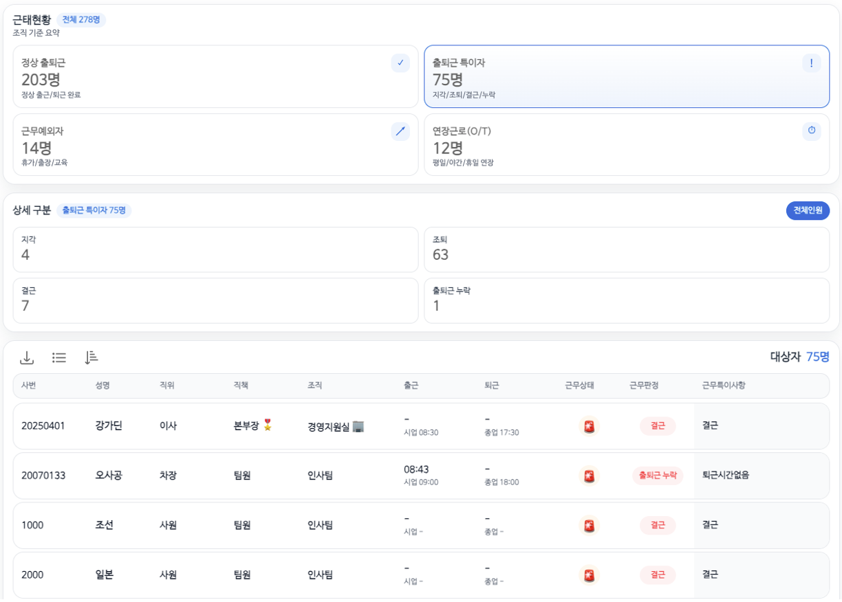 확장 iframe 위젯 화면 2