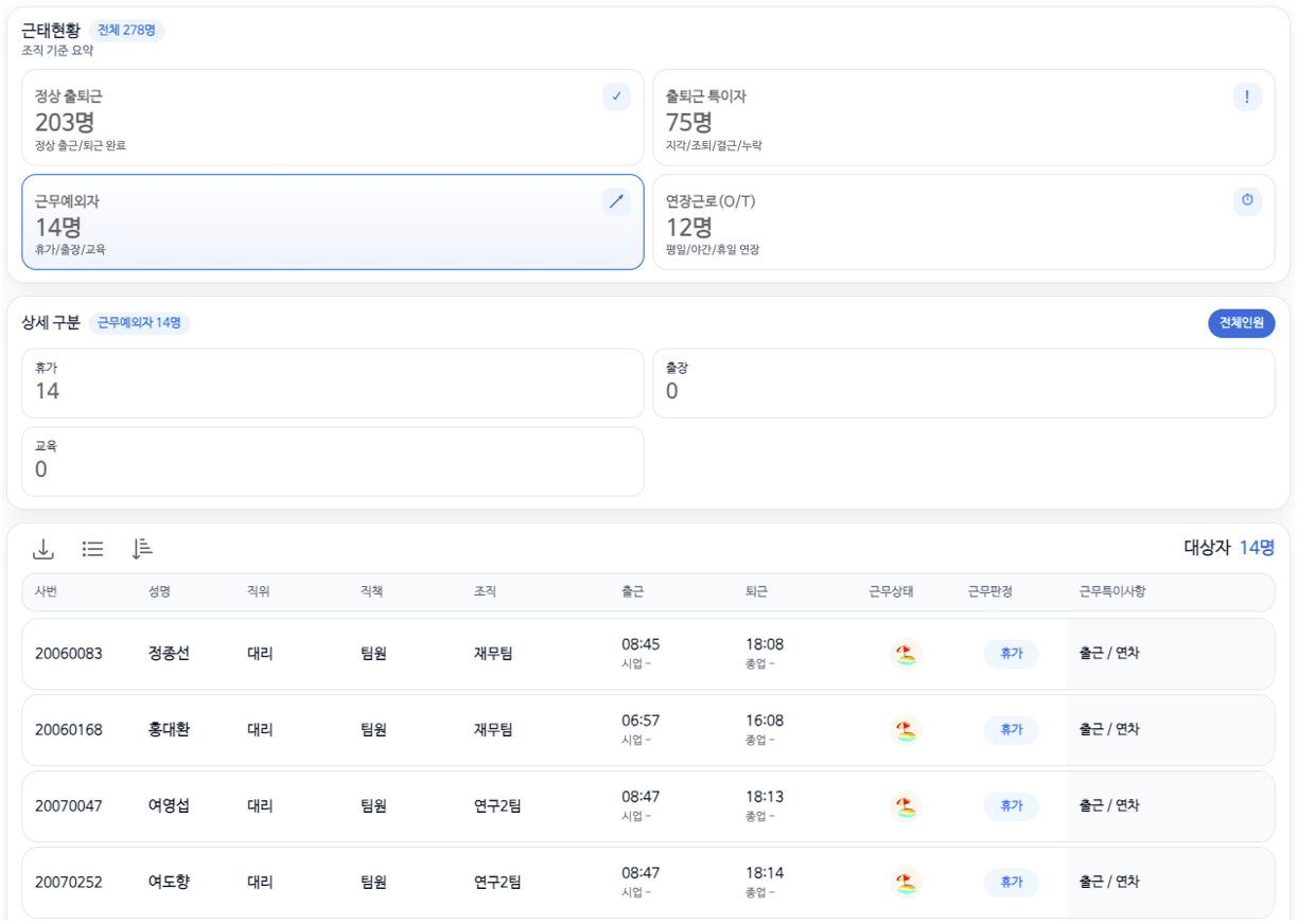 확장 iframe 위젯 화면 3
