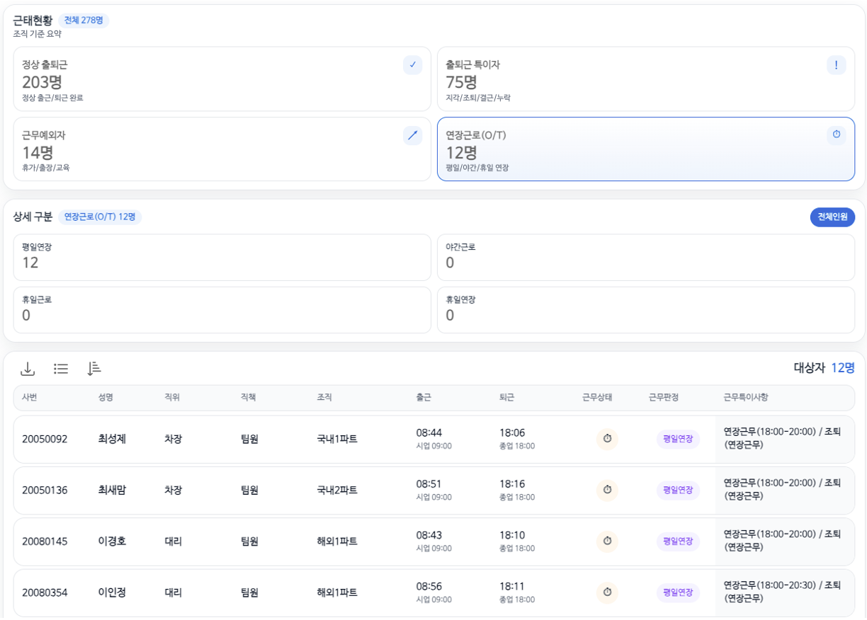 확장 iframe 위젯 화면 4