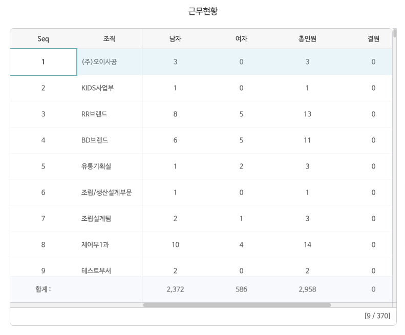확장 iframe 위젯 화면