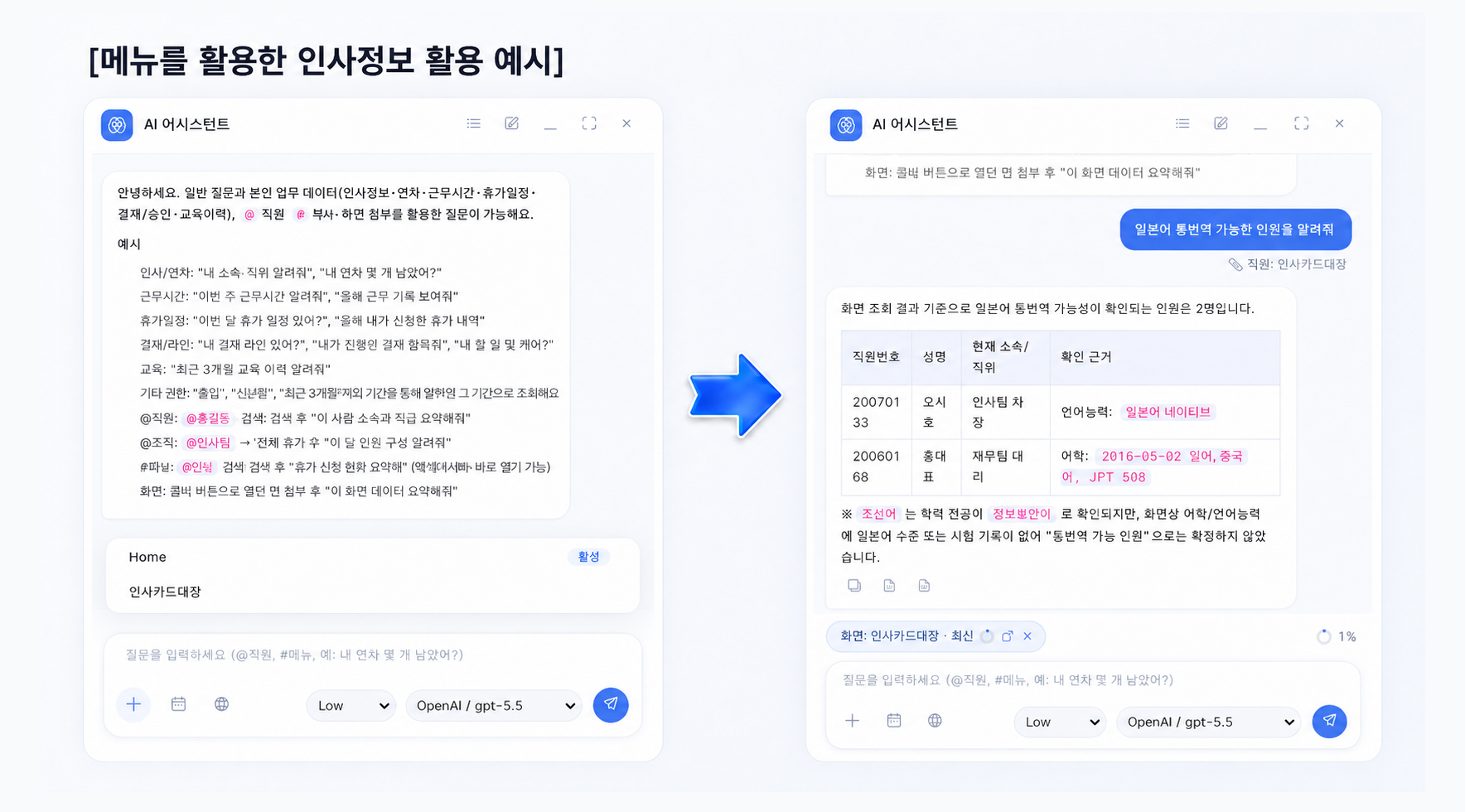 메뉴를 활용한 인사정보 활용 예시다. 왼쪽 AI 어시스턴트 첫 화면에 인사·연차, 근무시간, 휴가일정, 결재, 교육 같은 질문 예시와 @직원, @조직, #메뉴, 화면 첨부 쓰는 법이 적혀 있다. 그 아래 + 단추로 띄운 열린 메뉴 목록에 활성 표시가 붙은 Home 과 인사카드대장이 있다. 오른쪽에서 «일본어 통번역 가능한 인원을 알려줘»에 두 명을 직원번호, 성명, 소속·직위, 확인 근거(일본어 네이티브, 어학 JPT 508)와 함께 답하고, 전공만으로는 확정하지 않은 사람이 있다고 덧붙인다.