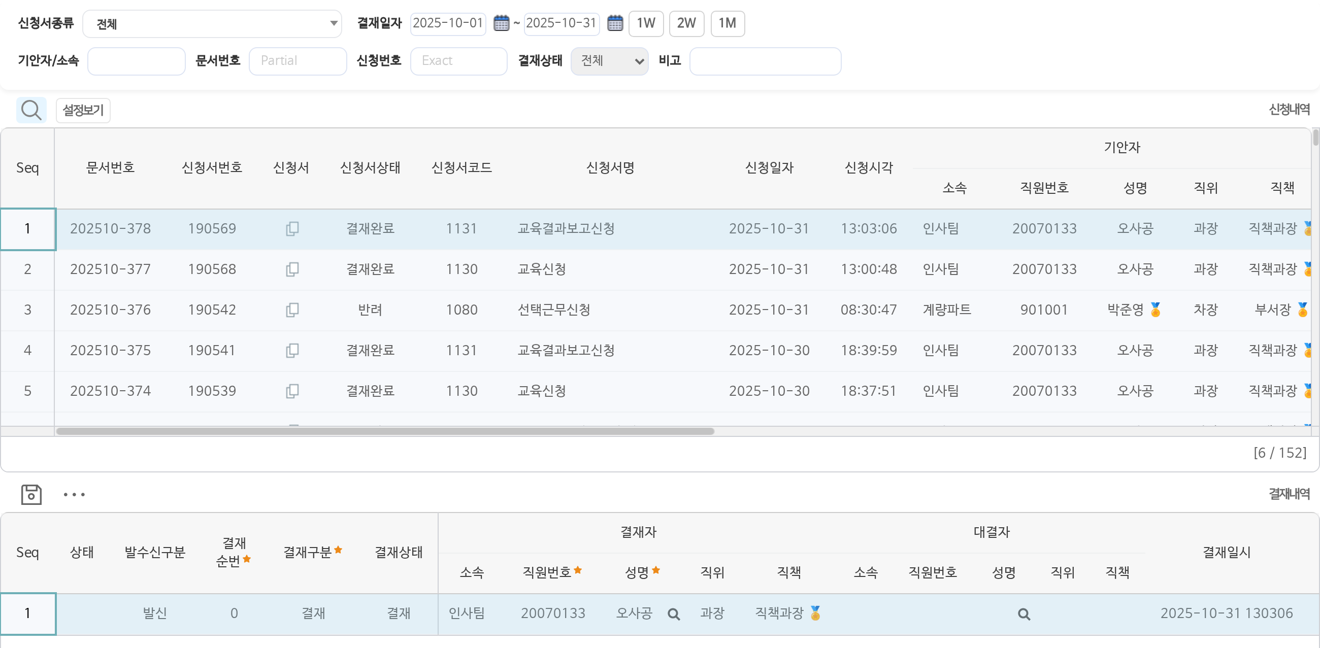결재문서관리 화면이다. 결재일자를 2025년 10월로 골라 조회했다. 위 표에는 문서번호, 신청서번호, 신청서상태, 신청서코드, 신청서명, 신청일자와 신청시각, 기안자의 소속·직원번호·성명·직위·직책이 한 줄씩 놓여 있다. 아래 결재내역 표에는 발수신구분, 결재순번, 결재구분, 결재상태와 결재자, 대결자, 결재일시가 이어진다.