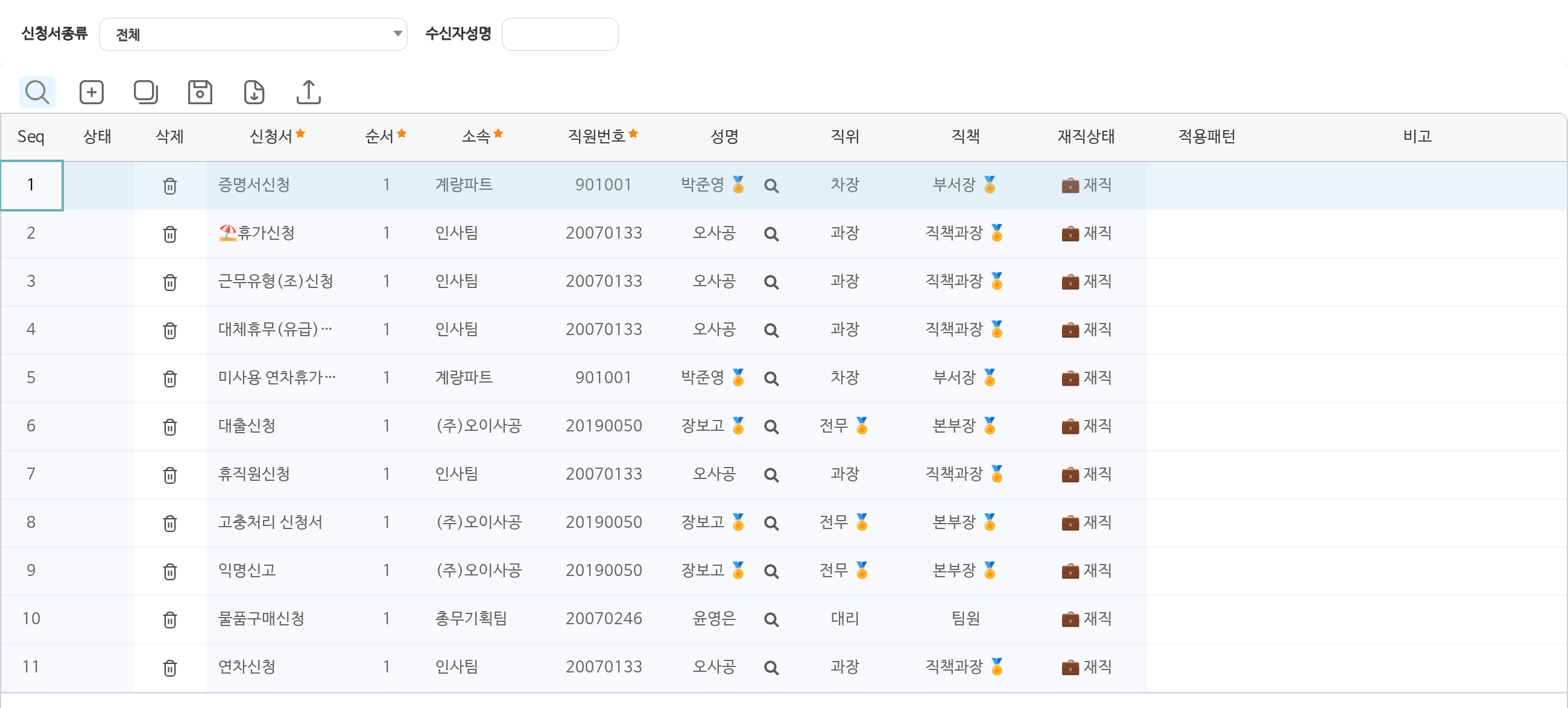 수신자관리 화면이다. 신청서마다 수신하는 사람이 한 줄씩 놓여 있다. 증명서신청, 휴가신청, 근무유형신청, 대체휴무, 미사용 연차휴가, 대출신청, 휴직원신청, 고충처리 신청서, 익명신고, 물품구매신청, 연차신청이고, 줄마다 수신 순서, 소속, 직원번호, 성명, 직위, 직책, 재직상태가 적혀 있다. 물품구매신청은 총무기획팀이 받는다.