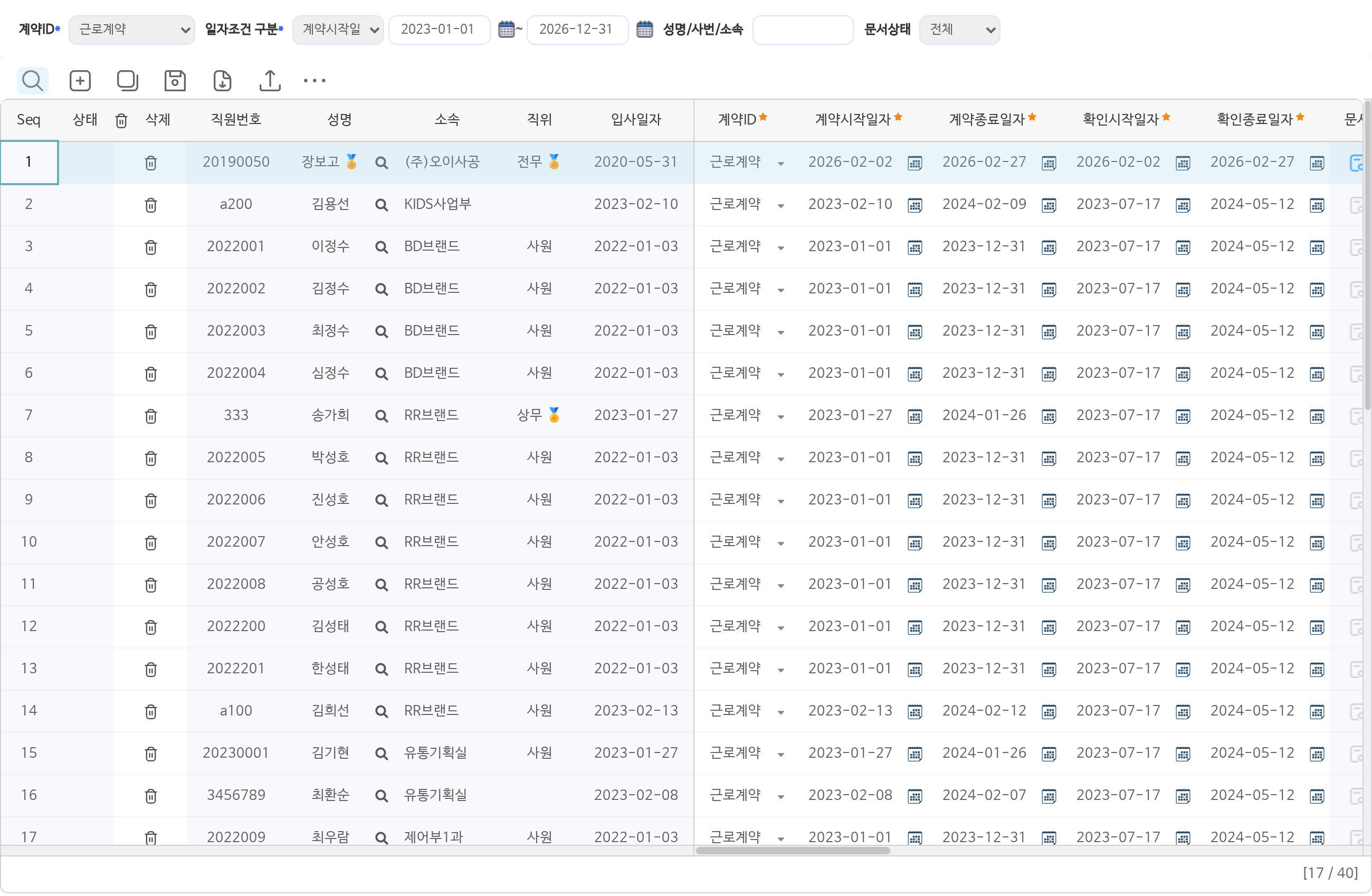 계약/서약관리 화면이다. 계약ID를 근로계약으로, 계약시작일을 2023년 1월부터 2026년 12월까지로 골라 조회했다. 사람마다 직원번호, 성명, 소속, 직위, 입사일자가 놓이고, 그 뒤로 계약ID와 계약시작일자, 계약종료일자, 확인시작일자, 확인종료일자가 한 줄씩 이어진다. 마흔 명의 근로계약이 사람마다 한 줄로 만들어져 있다.