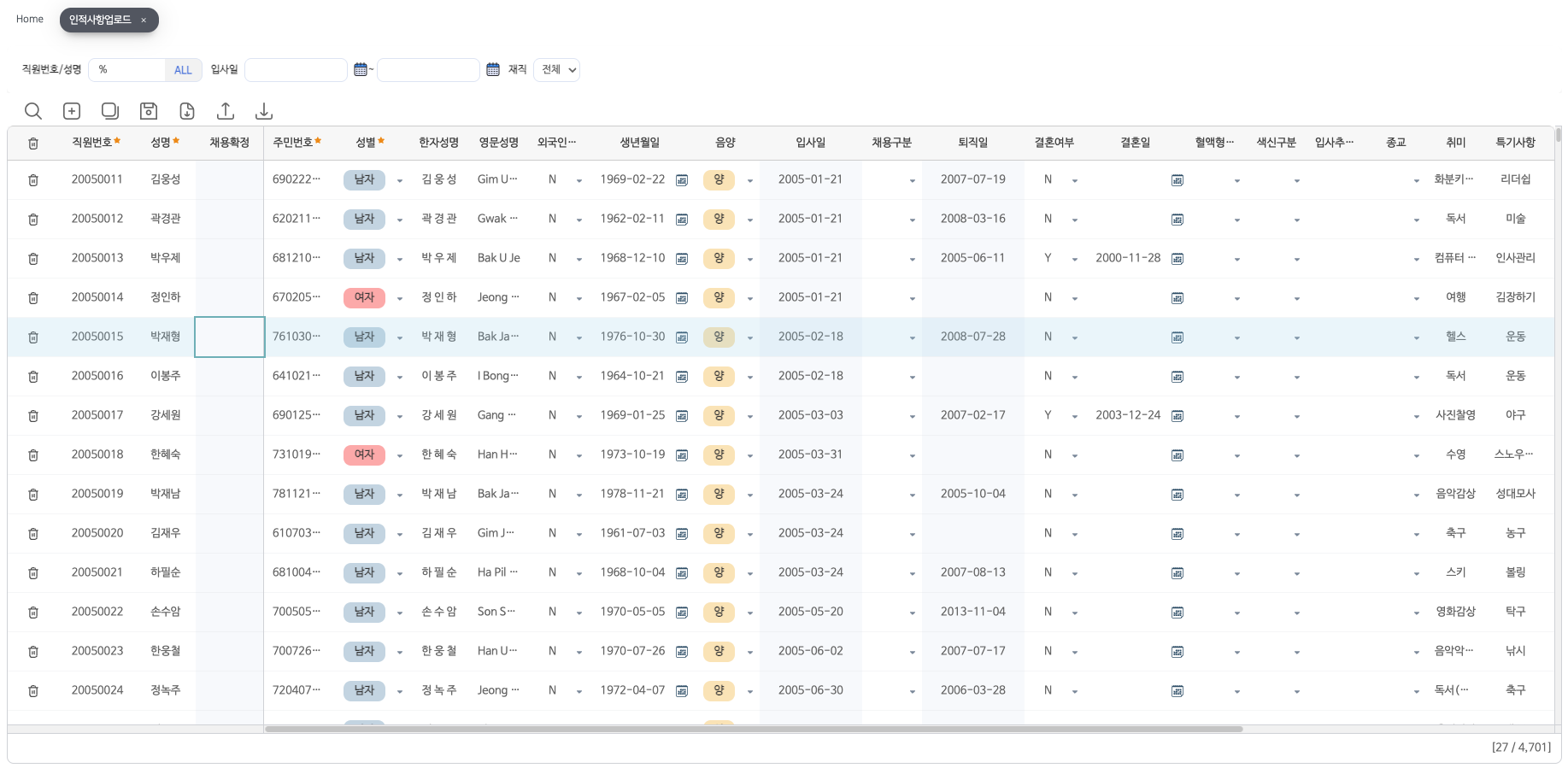 인적사항업로드 화면이다. 맨 위 한 줄에 직원번호/성명, 입사일, 재직 검색조건이 있고, 그 아래 조회, 입력, 복사, 저장, 양식다운로드, 업로드, 다운로드 아이콘 단추가 있다. 표에는 직원번호, 성명, 주민번호 앞자리, 성별, 한자성명, 영문성명, 생년월일, 입사일, 퇴직일, 결혼여부, 취미, 특기사항 열이 이어지고 오른쪽 아래에 27 / 4,701 이라고 적혀 있다.