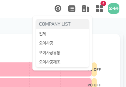 법인 선택 단추를 누르면 COMPANY LIST 가 내려오고 전체, 오이사공, 오이사공유통, 오이사공제조가 놓여 있다.