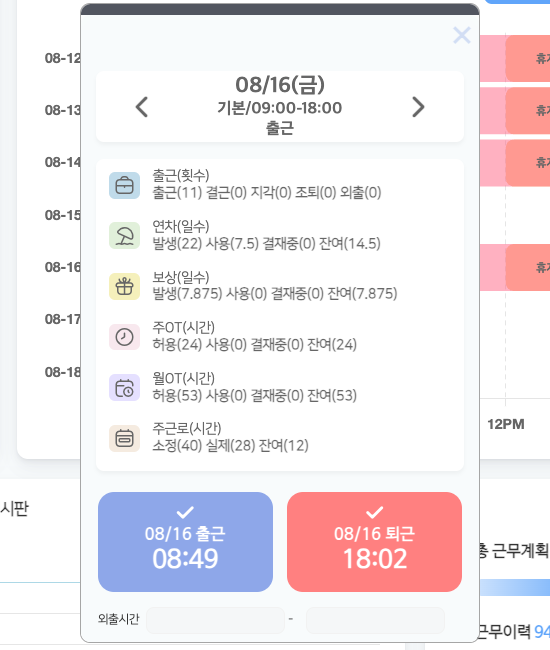 Time Stamp 창이다. 8월 16일 기본 09:00부터 18:00 근무에 출근 상태가 적혀 있고, 출근 횟수, 연차, 보상, 주OT, 월OT, 주근로가 한 줄씩 놓인다. 아래에 08/16 출근 08:49와 08/16 퇴근 18:02 단추가 있다.