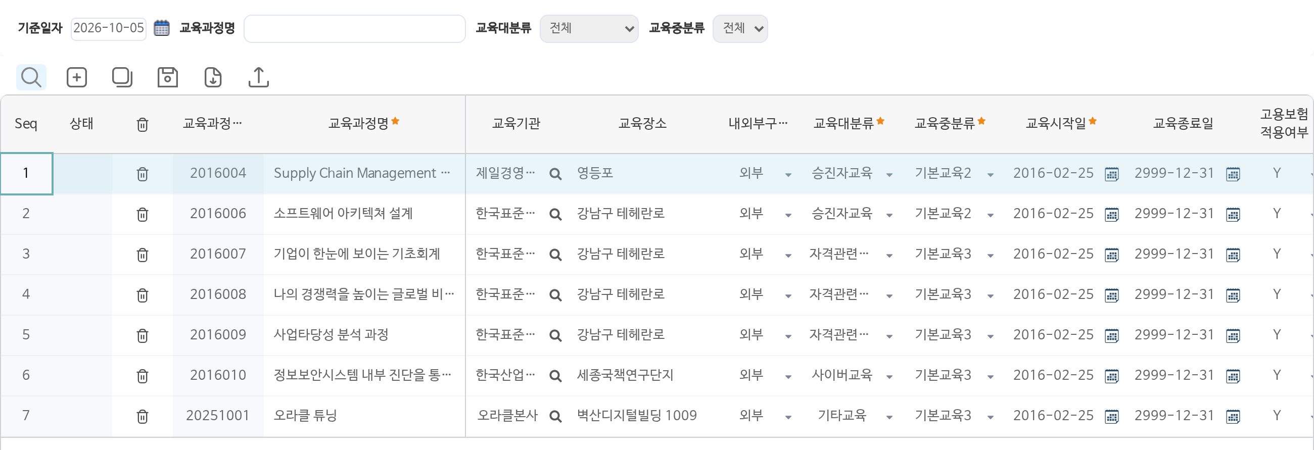 교육과정관리 화면이다. 교육과정이 한 줄씩 놓여 있다. Supply Chain Management, 소프트웨어 아키텍처 설계, 기업이 한눈에 보이는 기초회계, 사업타당성 분석 과정, 정보보안시스템 내부 진단, 오라클 튜닝 같은 과정이고, 줄마다 교육과정코드, 교육기관, 교육장소, 내외부 구분, 교육대분류(승진자교육·자격관련교육·사이버교육·기타교육), 교육중분류, 교육시작일과 종료일, 고용보험 적용여부가 적혀 있다.
