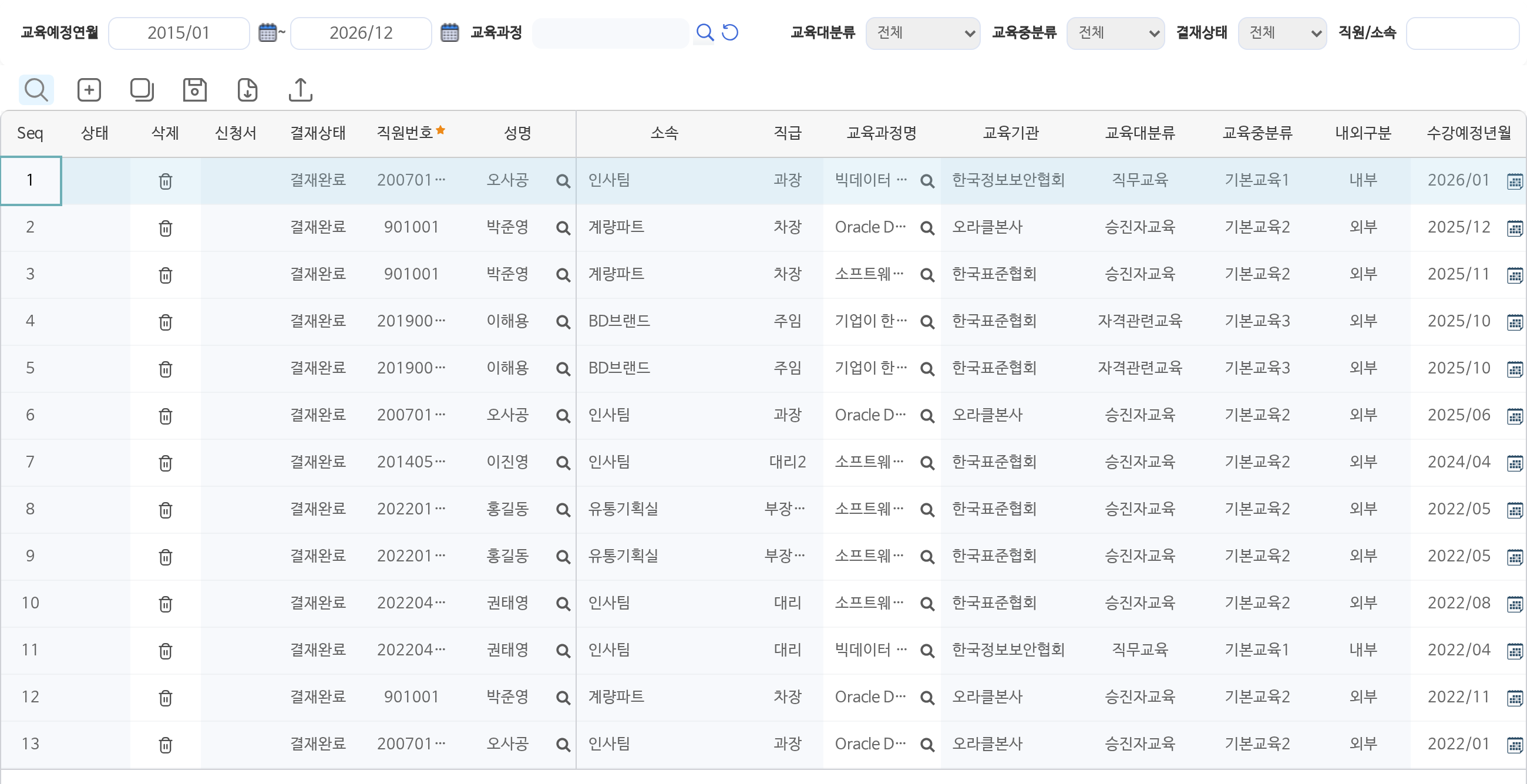 교육계획관리 화면이다. 교육예정연월을 2015년 1월부터 2026년 12월까지로 골라 조회했다. 직원마다 한 줄씩 결재상태 결재완료, 직원번호, 성명, 소속, 직급, 교육과정명, 교육기관, 교육대분류, 교육중분류, 내외구분, 수강예정년월이 적혀 있다.