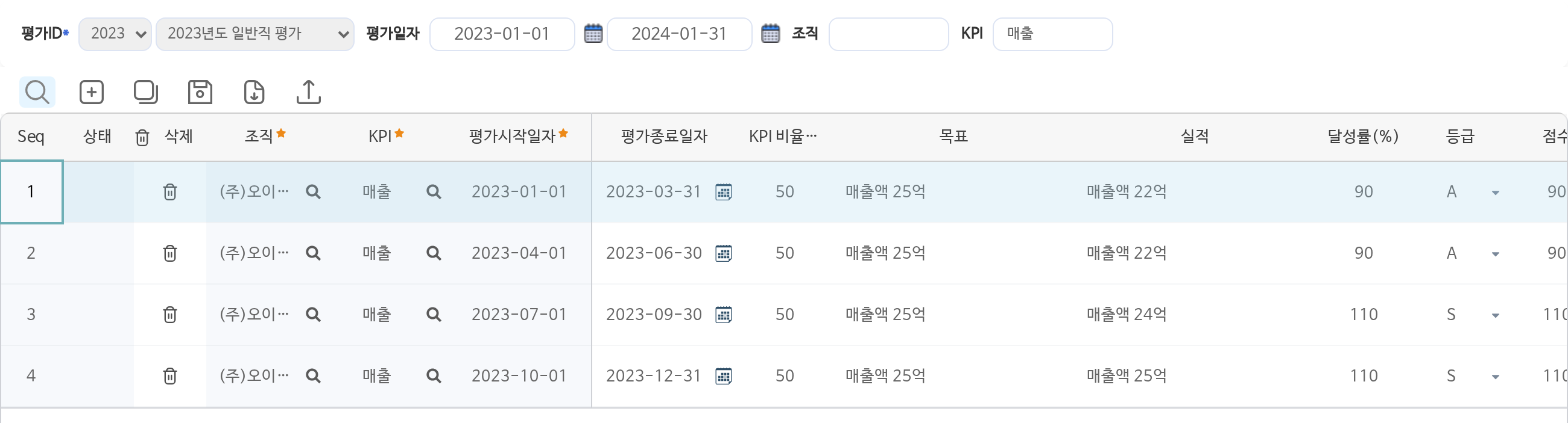 조직KPI목표/실적관리 화면이다. 2023년도 일반직 평가에서 KPI를 매출로 골라 조회했다. 네 분기가 한 줄씩 놓여 있고, 줄마다 평가 시작일과 종료일, KPI 비율 50, 목표 매출액 25억, 실적이 적혀 있다. 실적은 22억, 22억, 24억, 25억이고 달성률은 90, 90, 110, 110, 등급은 A, A, S, S다.