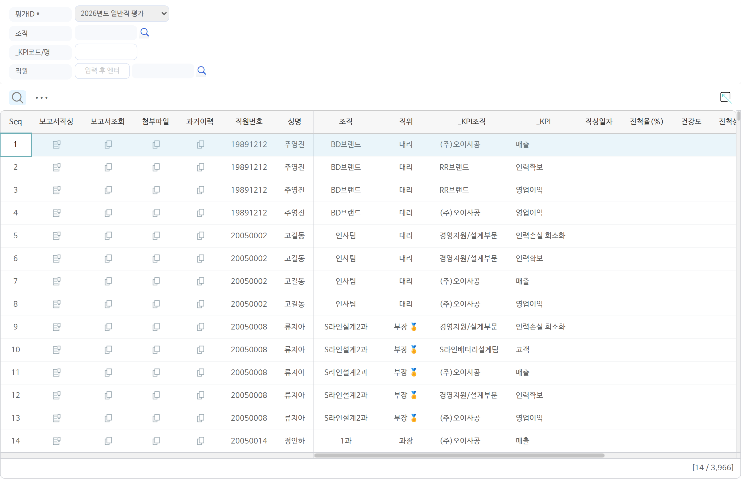 KPI진척조회 화면이다. 2026년도 일반직 평가를 골라 조회했다. 사람과 KPI마다 한 줄씩 놓여 있고, 줄 앞쪽에 보고서작성, 보고서조회, 첨부파일, 과거이력 네 단추가 있다. 그 뒤로 직원번호와 성명, 조직, 직위, KPI 조직과 KPI 이름이 이어지고, 맨 뒤에 작성일자와 진척률, 건강도 칸이 있다.