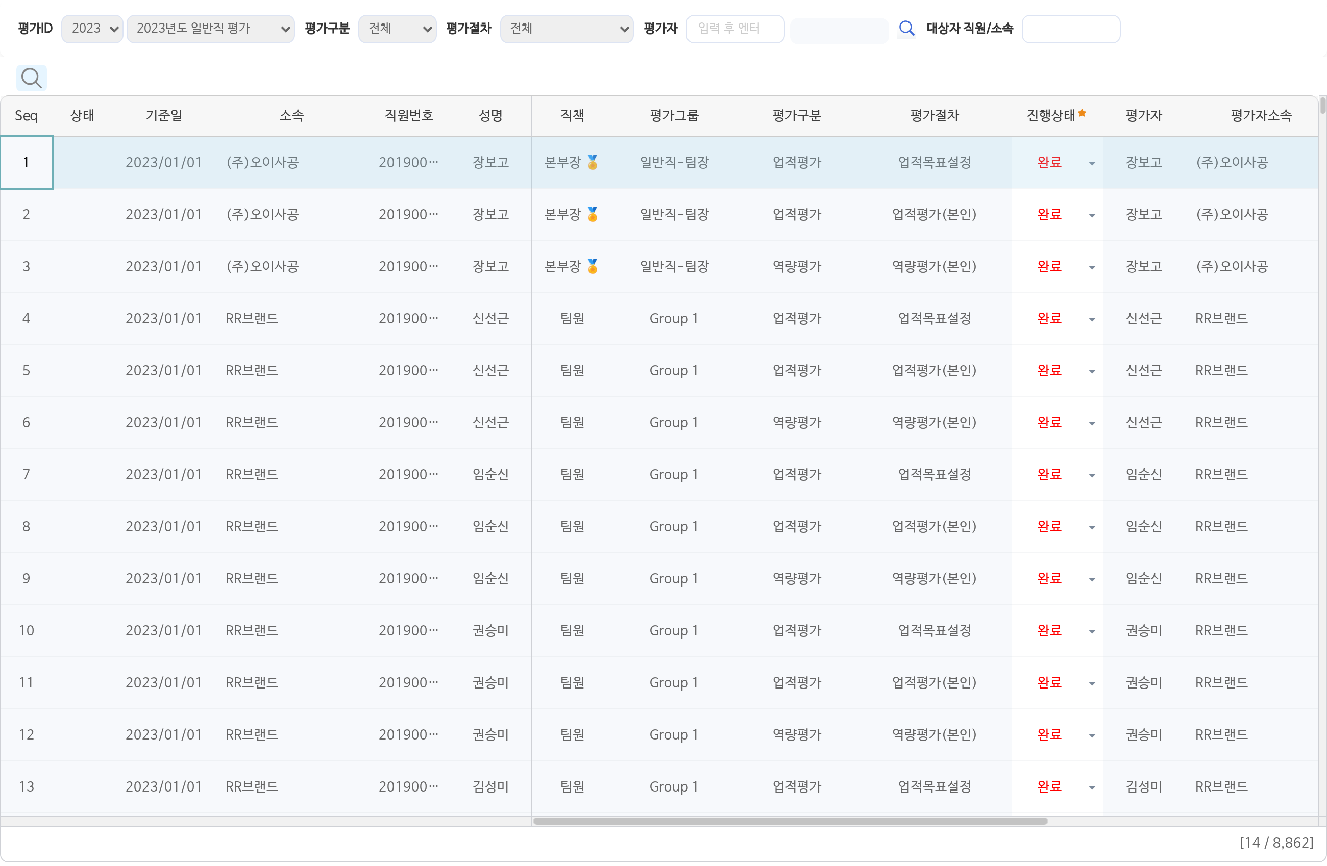 평가상태관리 화면이다. 2023년도 일반직 평가를 골라 조회했다. 대상자마다 기준일, 소속, 직원번호, 성명, 직책, 평가그룹, 평가구분, 평가절차가 한 줄씩 놓여 있고, 진행상태 칸에는 완료가 붉은 글씨로 적혀 있으며 칸마다 고를 수 있는 단추가 달려 있다. 그 뒤로 평가자와 평가자소속이 이어진다.
