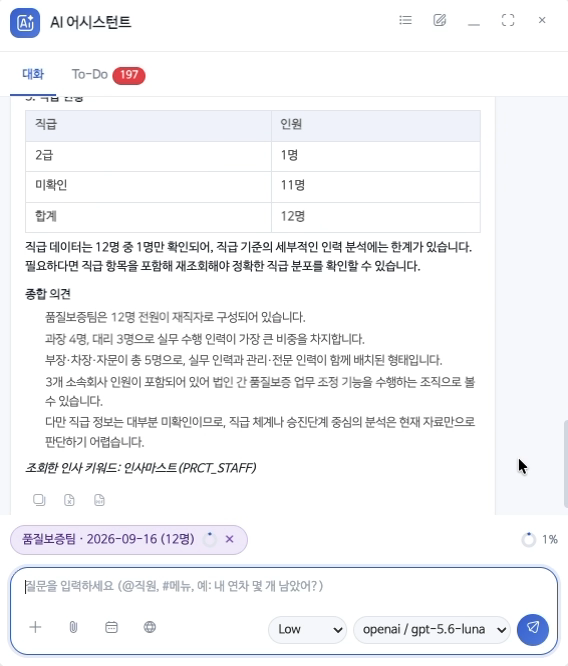 어시스턴트에게 품질보증팀 구성을 물은 답이다. 직급별 인원표 아래 종합 의견이 문장으로 붙고, 맨 끝에 「조회한 인사 키워드: 인사마스터(PRCT_STAFF)」라고 무엇을 읽었는지 밝혀 둔다.