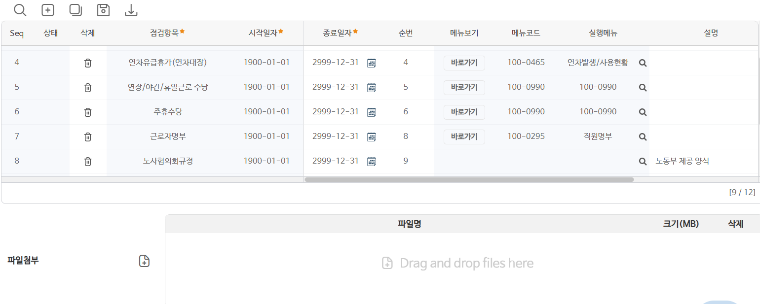 연차대장·수당·근로자명부 등 노무 점검항목이 줄지어 선 화면