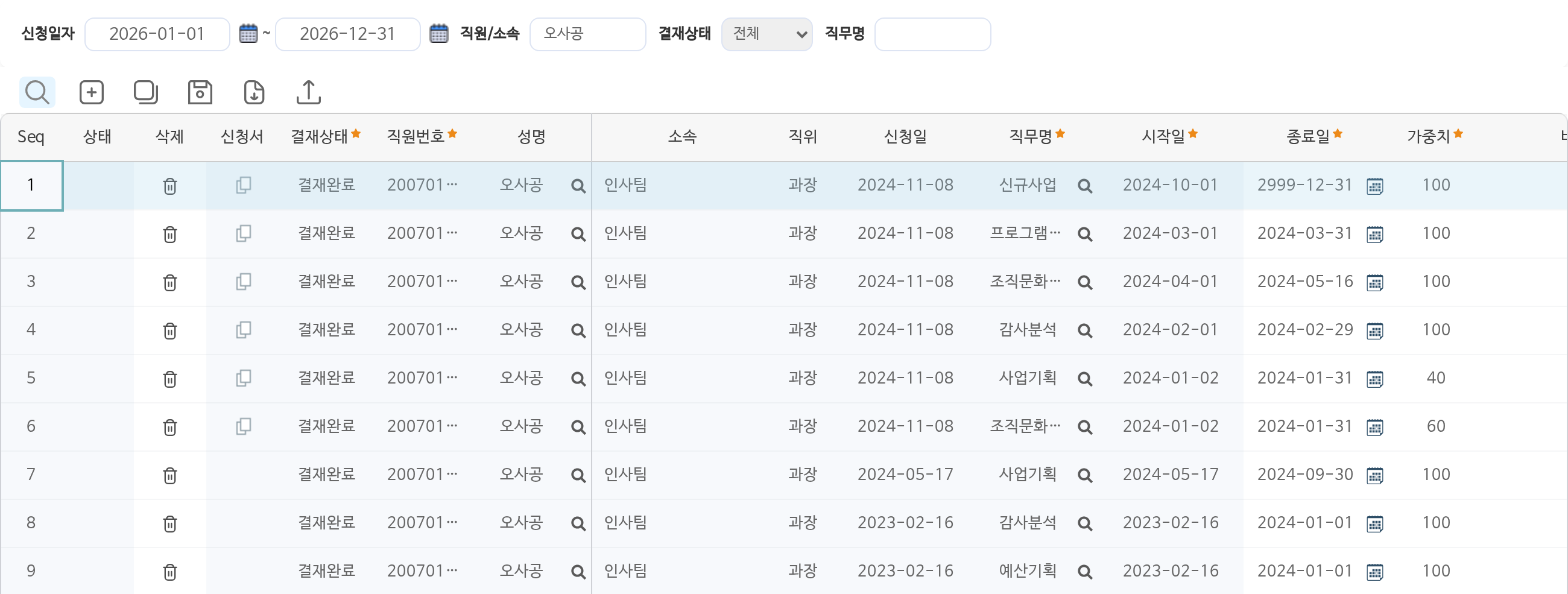 직무이력관리 화면이다. 직원/소속에 오사공을 넣고 조회하자 오사공 한 사람의 직무 이력 아홉 줄이 놓인다. 줄마다 결재상태 결재완료, 직원번호, 성명, 소속 인사팀, 직위 과장, 신청일, 직무명, 시작일, 종료일, 가중치가 있다. 2024년 1월 2일부터 31일까지는 사업기획 40 과 조직문화 60 두 줄로 나뉘어 있고, 나머지 줄은 신규사업, 프로그램, 감사분석, 예산기획 등이 가중치 100 이다.