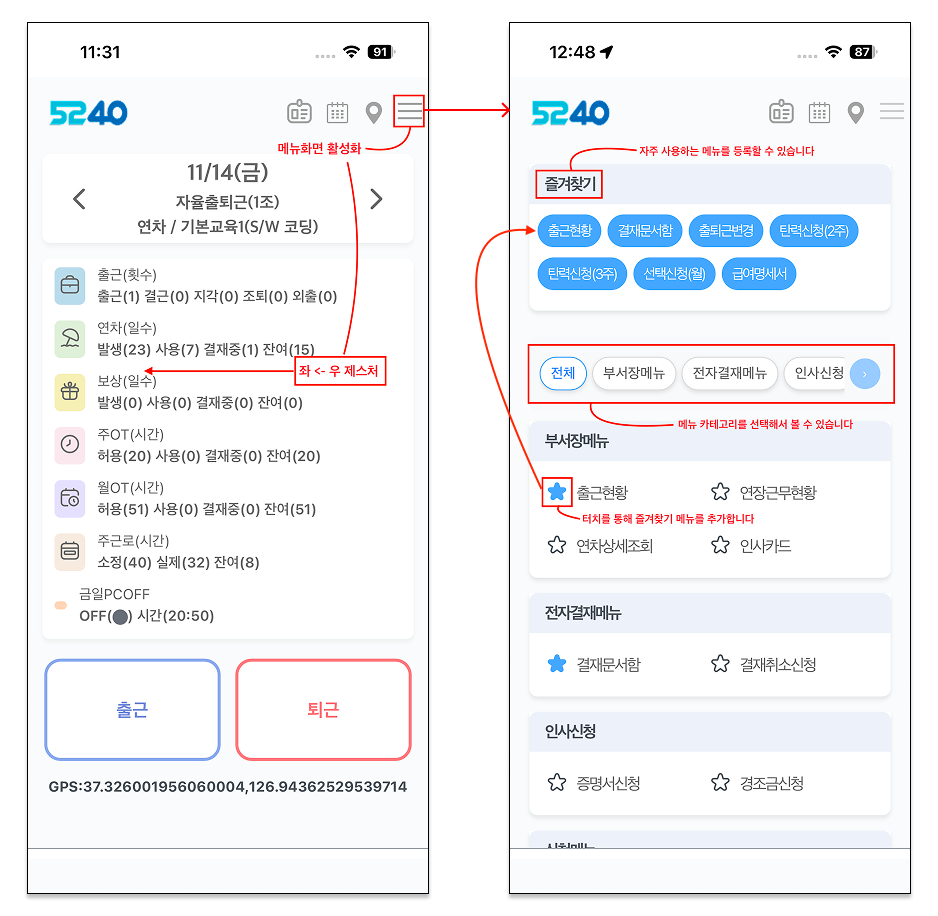 두 화면이 화살표로 이어져 있다. 왼쪽 홈 화면의 메뉴 단추를 누르거나 좌우로 밀면 오른쪽 메뉴 화면이 열린다. 메뉴 화면 맨 위 즐겨찾기에 출근현황, 결재문서함, 출퇴근변경, 탄력신청, 선택신청, 급여명세서가 있고, 그 아래 전체·부서장메뉴·전자결재메뉴·인사신청 분류 단추와 부서장메뉴·전자결재메뉴·인사신청 목록이 있다. 별을 눌러 즐겨찾기에 더한다고 적혀 있다.