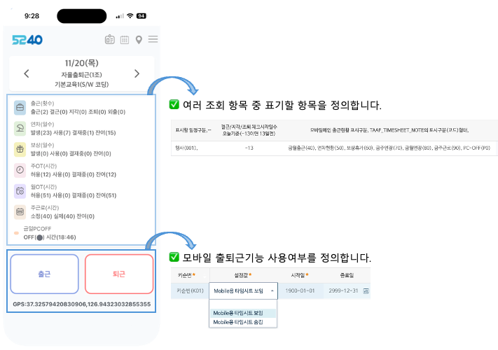 왼쪽 모바일 홈 화면의 근태 정보 칸과 출퇴근 단추 칸에서 화살표가 오른쪽 설정 표 둘로 이어진다. 위 표에서는 여러 조회 항목 가운데 표기할 항목을 정하고, 아래 표에서는 모바일용 타임시트를 보일지 숨길지 정한다.