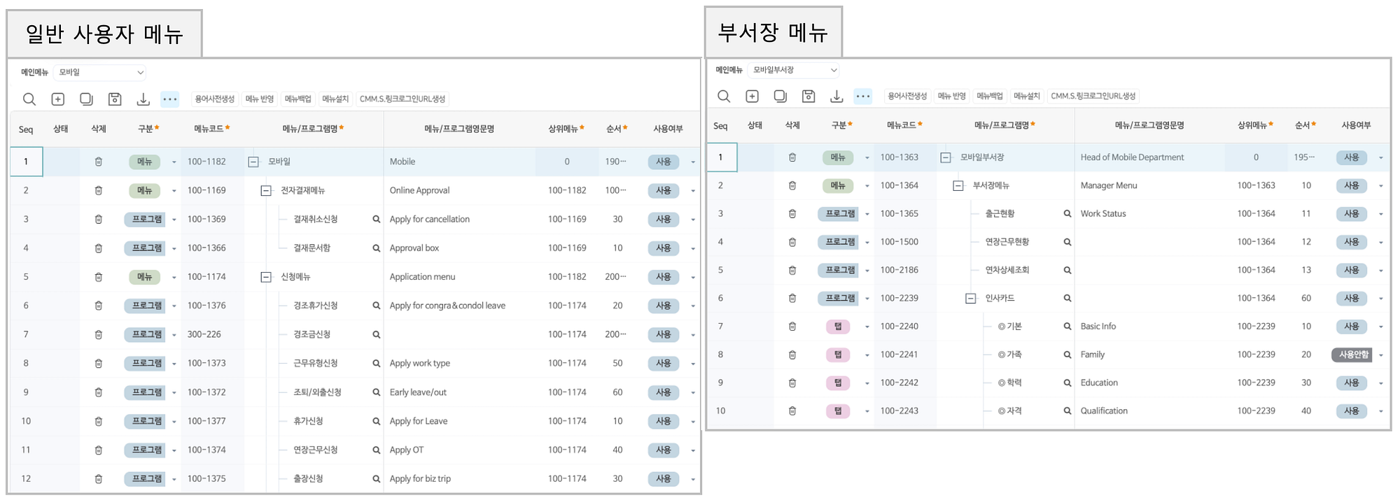 메뉴 설정 화면 둘이 나란히 있다. 왼쪽 일반 사용자 메뉴는 모바일 아래 전자결재메뉴(결재취소신청, 결재문서함)와 신청메뉴(경조휴가신청, 경조금신청, 근무유형신청, 조퇴·외출신청, 휴가신청, 연장근무신청, 출장신청)가 나무 꼴로 펼쳐져 있다. 오른쪽 부서장 메뉴는 모바일부서장 아래 부서장메뉴(출근현황, 연장근무현황, 연차상세조회, 인사카드)와 인사카드 탭(기본, 가족, 학력, 자격)이 있고, 가족 탭은 사용안함이다.