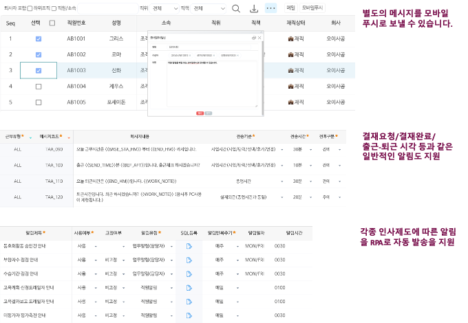 설정 화면 셋이 위아래로 놓여 있다. 맨 위는 직원을 골라 별도의 메시지를 모바일 푸시로 보내는 화면이다. 가운데는 출근 시각 안내, 출근 10분 전, 퇴근 시각 안내 같은 메시지 문구와 전송 기준·시간을 정하는 표다. 맨 아래는 휴직 복귀 안내, 부양자수 점검 안내, 교육계획 신청 안내 같은 알림을 매주·매일 자동 발송하는 RPA 표다.