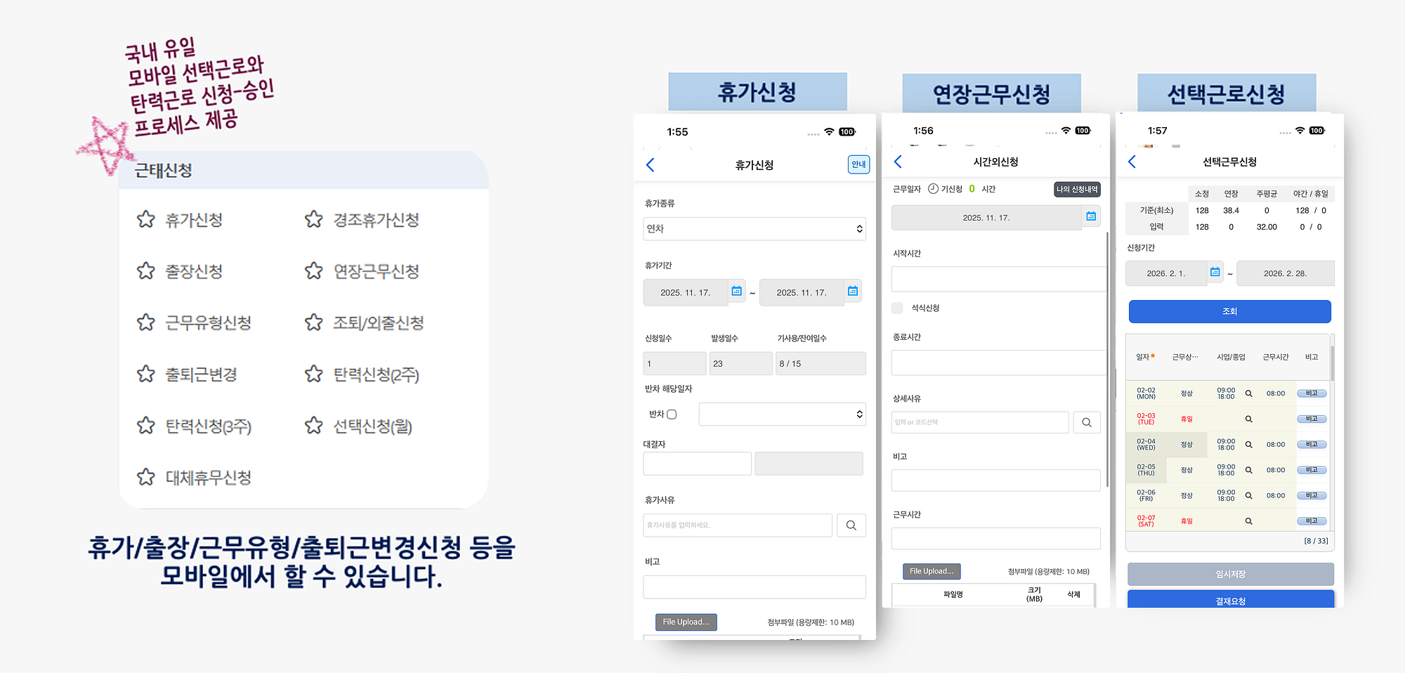 왼쪽에 근태신청 메뉴가 있다. 휴가신청, 경조휴가신청, 출장신청, 연장근무신청, 근무유형신청, 조퇴·외출신청, 출퇴근변경, 탄력신청(2주), 탄력신청(3주), 선택신청(월), 대체휴무신청이다. 오른쪽에 휴가신청, 연장근무(시간외)신청, 선택근무신청 화면 셋이 나란히 있다. 선택근무신청 화면에는 기준과 입력 시간, 신청기간, 일자별 근무상태와 시업·종업, 근무시간 표가 있다.