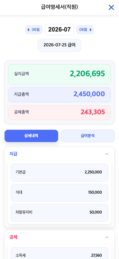 같은 급여명세서를 휴대폰 전용 화면으로 연 것이다. 위에 2026년 7월과 앞뒤 달로 넘기는 단추가 있고, 실지급액·지급총액·공제총액이 세 칸으로 쌓이며, 그 아래 지급과 공제가 접고 펼 수 있는 묶음으로 나뉜다. PC 화면의 오른쪽 아래 앞에 겹쳐 서 있다.