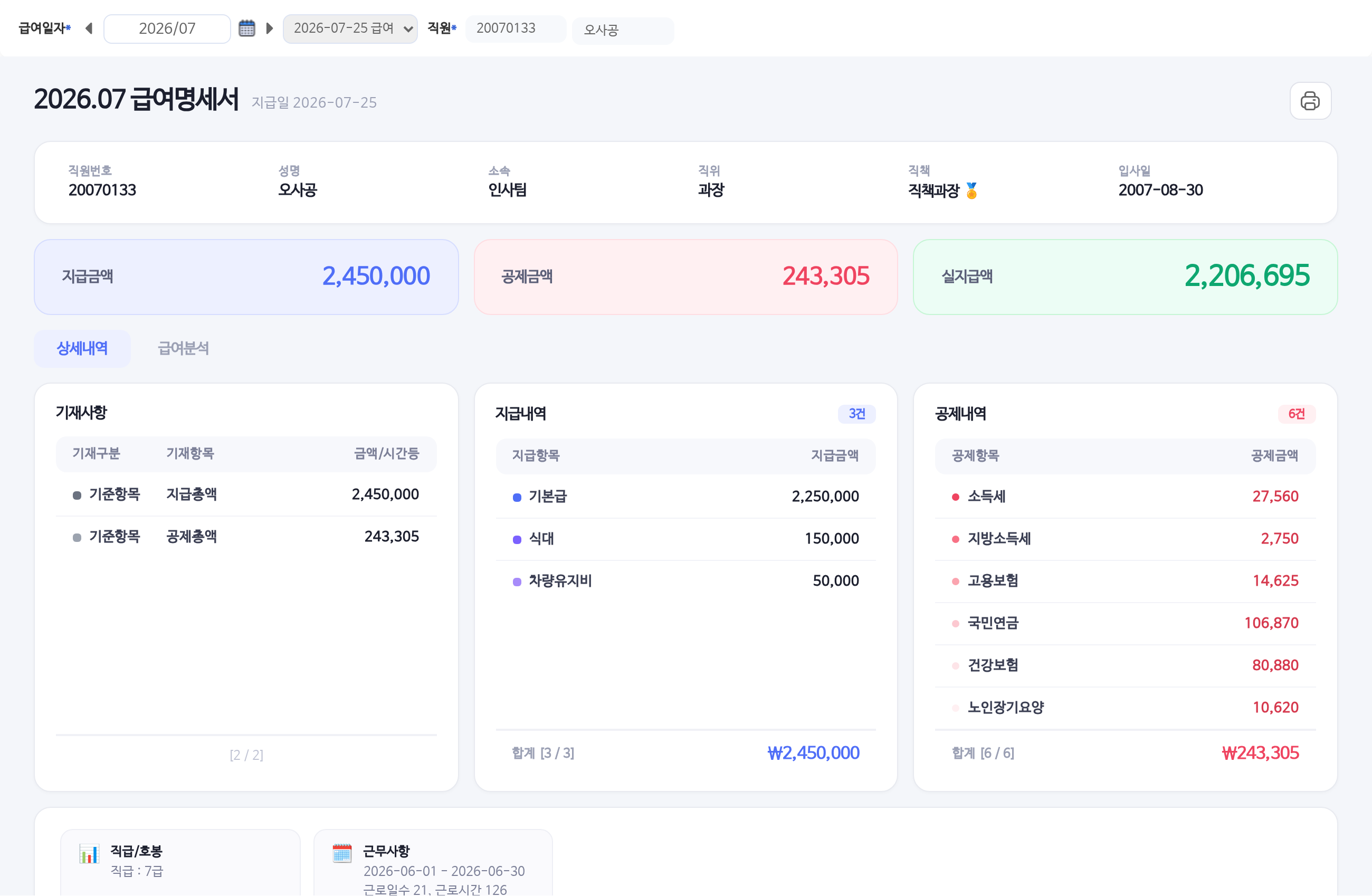 직원이 보는 급여명세서 화면이다. 2026년 7월분 명세서 위에 직원번호·성명·소속·직위가 있고, 지급금액·공제금액·실지급액이 세 칸으로 크게 선다. 아래에 지급내역은 기본급·식대·차량유지비 세 건, 공제내역은 소득세·지방소득세·고용보험·국민연금·건강보험·노인장기요양 여섯 건으로 나뉘고, 맨 아래에 직급과 근무사항이 붙는다.
