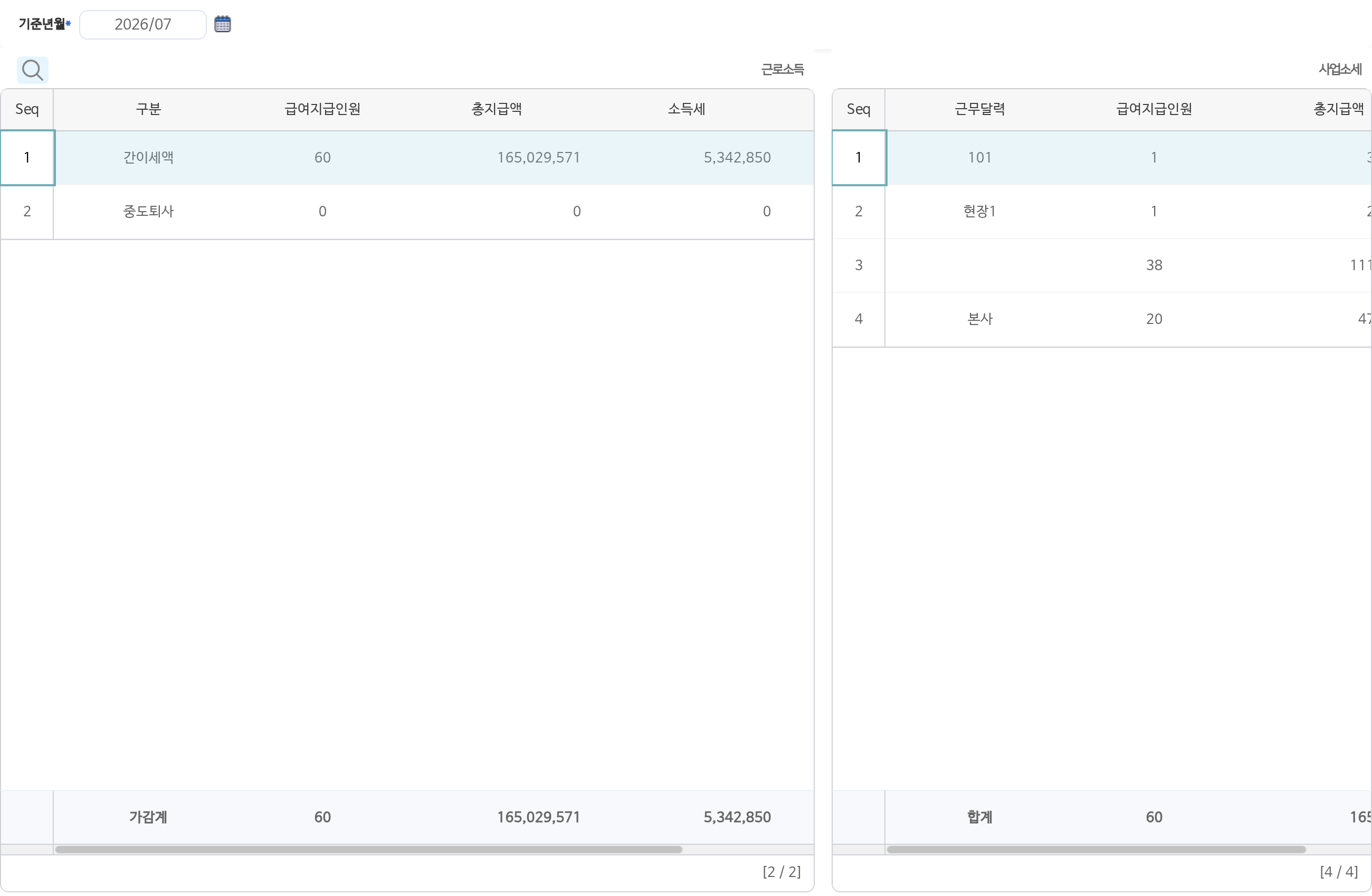 근로소득 화면이다. 2026년 7월분을 간이세액과 중도퇴사로 나누어 급여를 받은 인원과 총지급액·소득세를 세고, 옆 표에서 근무달력과 사업소별로 다시 나눈다.