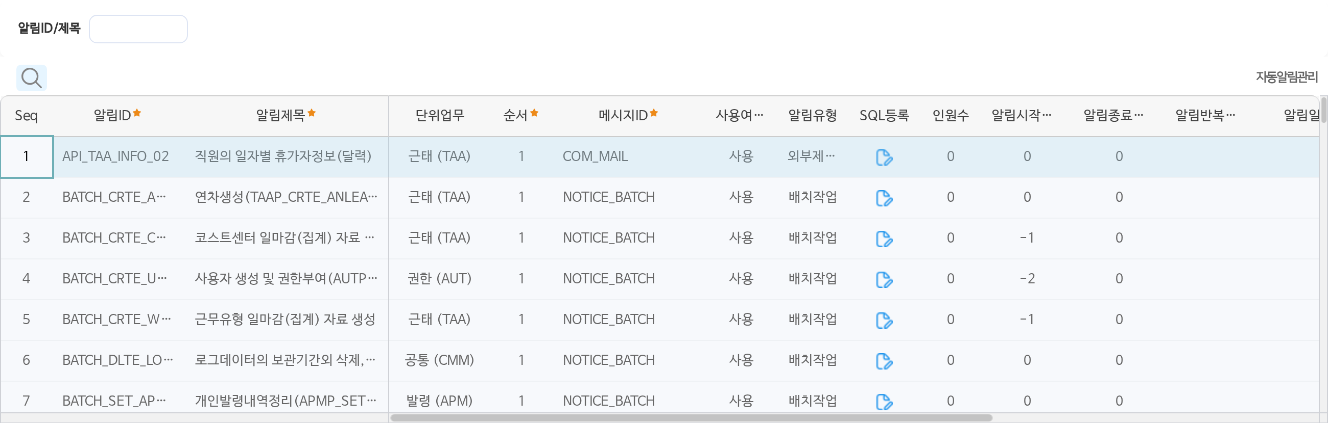 자동알림담당자관리 화면이다. 자동알림과 배치가 한 줄씩 놓여 있다. 직원의 일자별 휴가자정보, 연차생성, 코스트센터 일마감 자료, 사용자 생성 및 권한부여, 근무유형 일마감 자료 생성, 로그데이터의 보관기간 외 삭제, 개인발령내역정리 같은 항목이고, 줄마다 단위업무, 메시지ID, 사용여부, 알림유형(외부제공·배치작업), SQL등록 단추가 있다. 모두 82건이다.