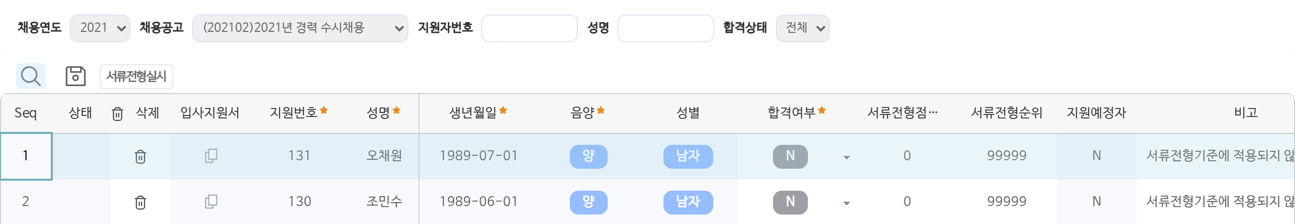서류전형관리 화면이다. 2021년 경력 수시채용을 골라 조회했다. 지원자마다 지원번호, 성명, 생년월일, 음양, 성별, 합격여부, 서류전형점수, 서류전형순위, 지원예정자, 비고가 한 줄씩 놓여 있다. 위에 서류전형실시 단추가 있고, 비고 칸에는 서류전형기준에 적용되지 않았다는 말이 적혀 있다.