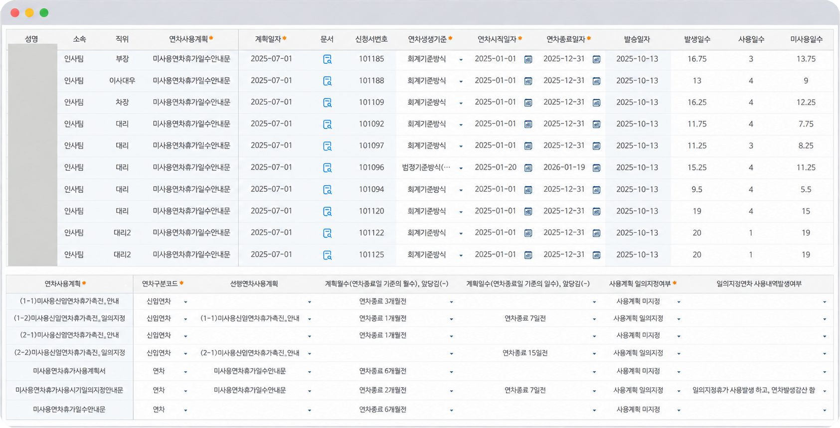 연차촉진 화면이다. 위 표에는 촉진 대상자가 줄지어 있고 소속과 직위, 연차사용계획, 계획일자, 신청서번호, 연차생성기준(회계기준방식과 법정기준방식), 연차 시작일자와 종료일자, 발송일자, 발생일수와 사용일수와 미사용일수가 붙는다. 아래 표에는 촉진 단계별 설정이 있다. 1차와 2차의 미사용 신입연차 촉진 안내와 임의지정, 미사용연차 휴가사용계획서, 사용시기 임의지정 안내문이 각각 연차종료 몇 개월 전에 나가는지로 줄지어 있다. 성명 칸은 회색 판으로 가렸다.