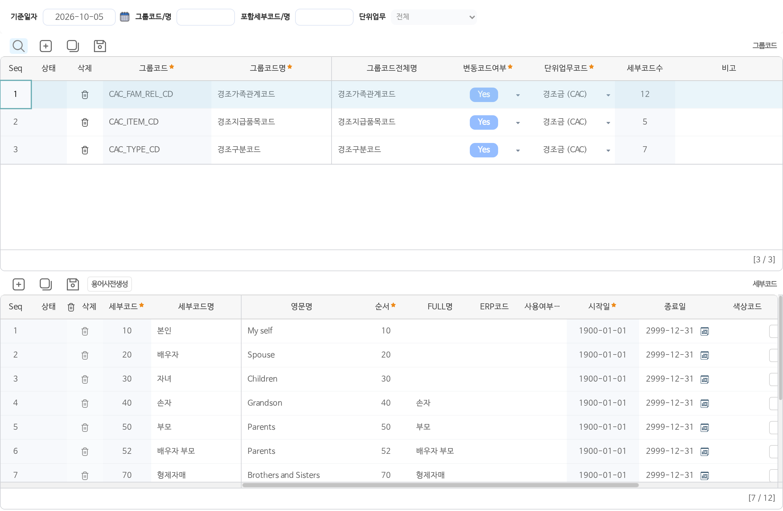 경조금코드 화면이다. 위 표에 그룹코드 셋이 놓여 있다. 경조가족관계코드(세부코드 12개), 경조지급품목코드(5개), 경조구분코드(7개)다. 아래 표에는 경조가족관계코드의 세부코드가 본인, 배우자, 자녀, 손자, 부모, 배우자 부모, 형제자매 차례로 놓여 있고, 줄마다 영문명, 순서, 시작일과 종료일이 적혀 있다. 아래 표 위에 용어사전생성 단추가 있다.