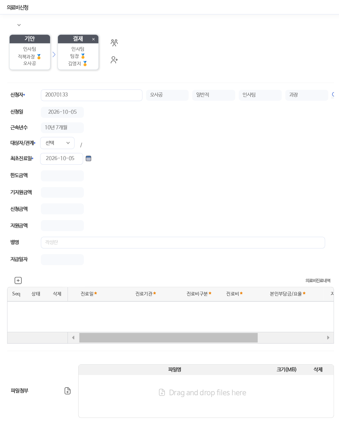 휴대폰 크기로 연 의료비신청 화면이다. 맨 위에 결재선이 있고, 대상자와 관계, 처음 진료한 날, 한도금액, 기지원금액, 신청금액, 지원금액, 병명, 지급일자 칸이 이어진다. 아래에 진료일·진료기관·진료비구분·진료비·본인부담금 표와 파일첨부 칸이 있다.