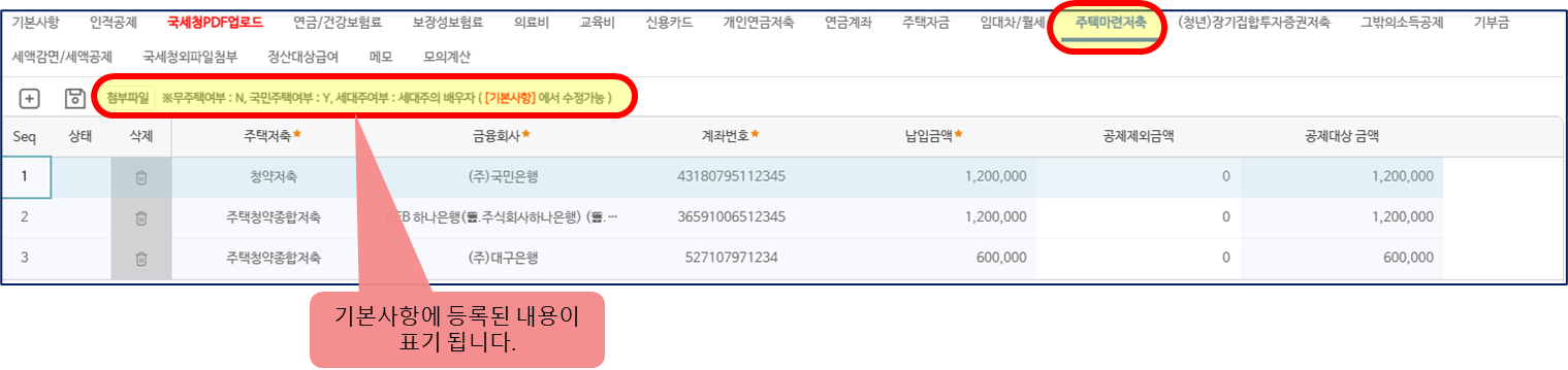 소득공제신청 주택마련저축 갈피다. 무주택여부와 세대주여부를 기본사항에서 수정한다는 안내줄이 빨간 동그라미로 둘러져 있고, 청약저축과 주택청약종합저축 세 줄이 납입금액과 함께 놓인다. 기본사항에 등록된 내용이 표기된다는 말풍선이 붙어 있다.