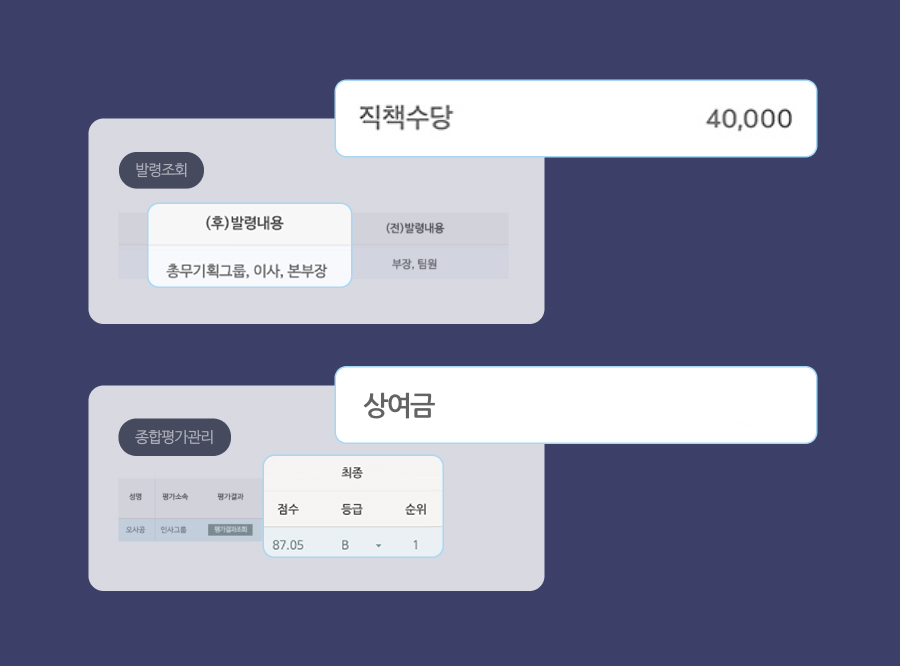 발령 / 평가 기반 성과급 자동 반영