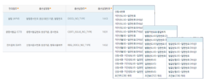 문서 설정 옵션과 관련된 테이블로, 발령, 증명서 발급, 전자결재 등의 단위업무에 대한 설정 ID 및 번호가 포함되어 있으며, 기안번호와 일련번호 등의 상세 드롭다운 옵션