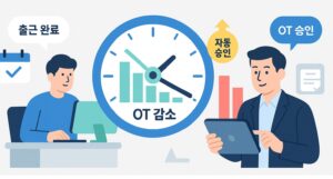 고정OT, 근태관리시스템, 근태관리