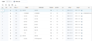 직무급