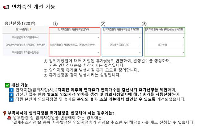 연차촉진
