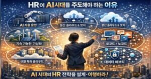 AI 시대를 배경으로 한 도시 위에 7개의 IT·클라우드 트렌드 아이콘이 연결망처럼 배치되고, 중앙의 HR 리더가 이를 가리키며 “AI 시대의 HR 전략을 설계·이행하라”는 메시지를 강조하는 가로형 인포그래픽.