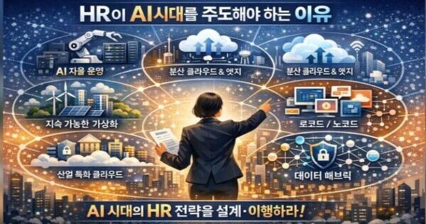 AI 시대를 배경으로 한 도시 위에 7개의 IT·클라우드 트렌드 아이콘이 연결망처럼 배치되고, 중앙의 HR 리더가 이를 가리키며 “AI 시대의 HR 전략을 설계·이행하라”는 메시지를 강조하는 가로형 인포그래픽.