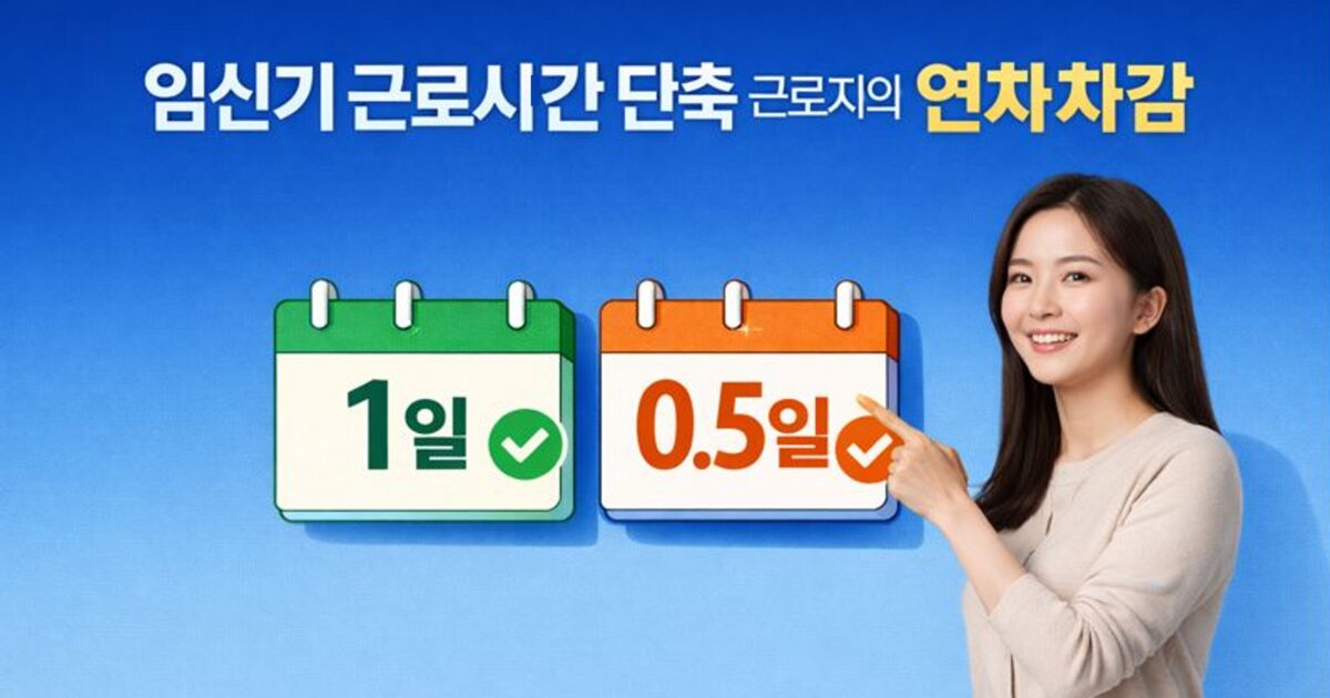 임신기 근로시간 단축근로자의 연차 차감을 주제로, ‘임신기 근로시간 단축근로자의 연차 차감’이라는 문구와 1일·0.5일이 표시된 달력을 가리키는 한국인 여성의 일러스트.