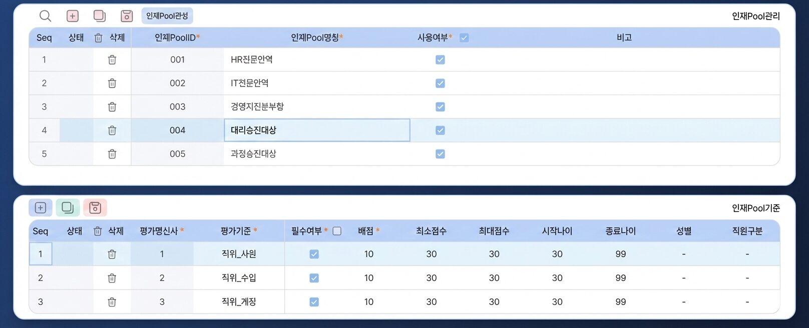 인재Pool관리 및 인재Pool기준을 보여주는 HR 시스템 화면으로, 다양한 인재풀 항목과 평가 기준이 표 형식으로 정리되어 있음.