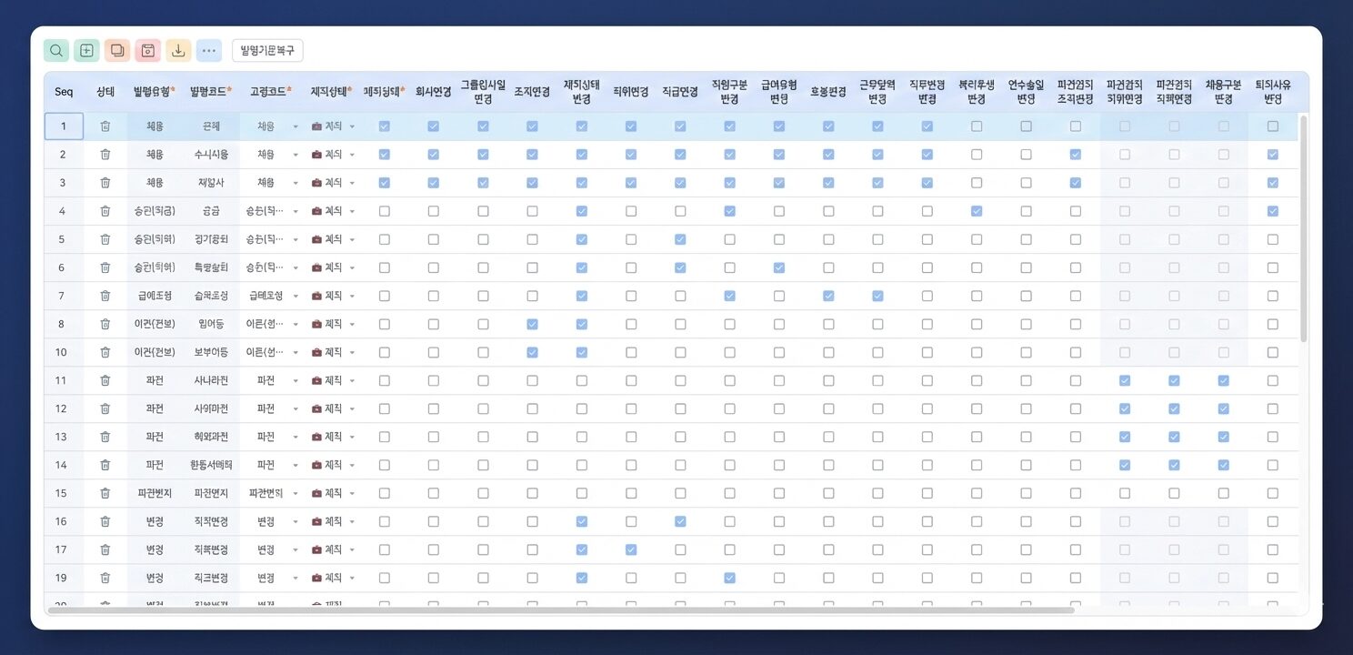 인사관리 시스템의 발령 및 고용 상태 변경 내역을 보여주는 표 형식의 화면으로, 각 직원의 발령유형, 발령코드, 고용코드, 재직상태 등이 정리되어 있음.