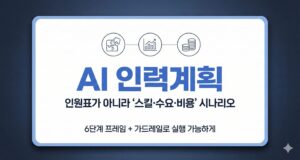 아주 연한 블루-그레이 배경 위 흰색 카드에 “AI 인력계획” 제목과 “인원표가 아니라 스킬·수요·비용 시나리오” 부제가 있으며, 퍼즐·그래프·코인 아이콘이 얇은 선으로 연결된 썸네일 이미지.