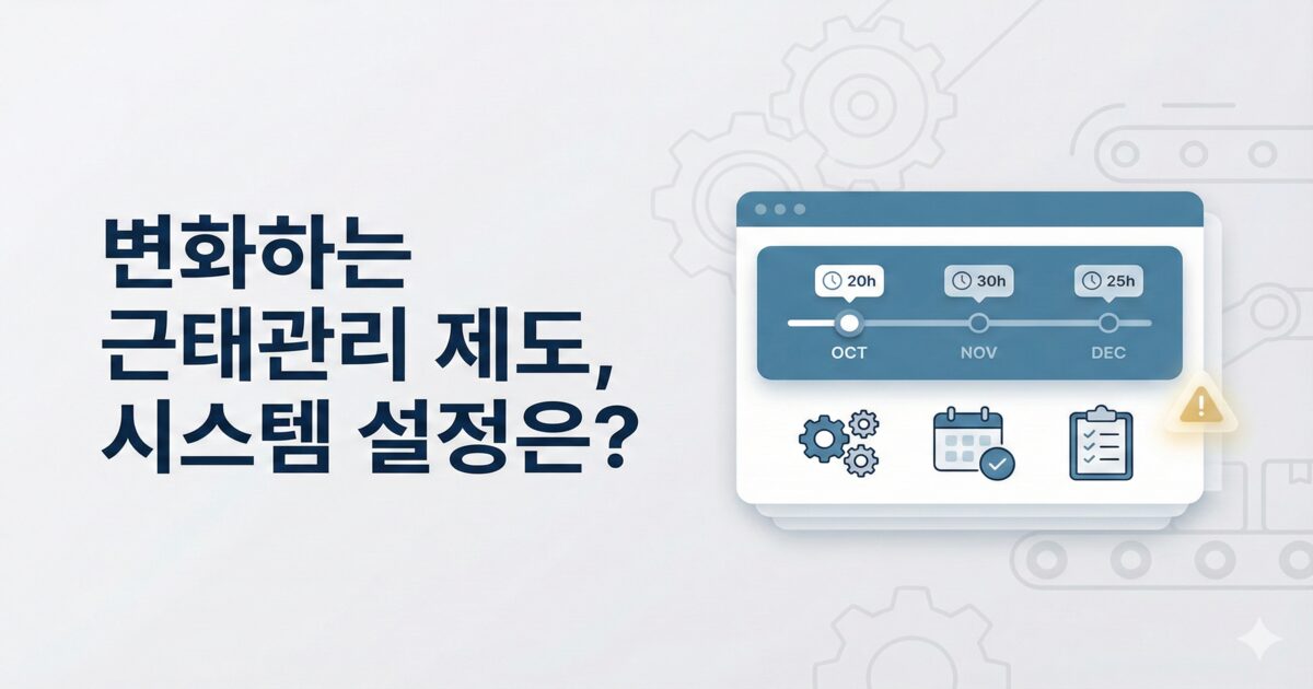 월별로 달라지는 근태 규정을 타임라인과 설정 아이콘으로 보여주는 HR 시스템 대시보드 일러스트와 “변화하는 근태관리 제도, 시스템 설정은?” 제목이 함께 배치된 썸네일 이미지