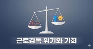저울 위에 왼쪽은 경고 아이콘과 서류 더미로 ‘위기’를, 오른쪽은 체크리스트와 상승 화살표로 ‘기회’를 상징하며 제목 ‘근로감독 위기와 기회’가 크게 배치된 미니멀 HR 썸네일.