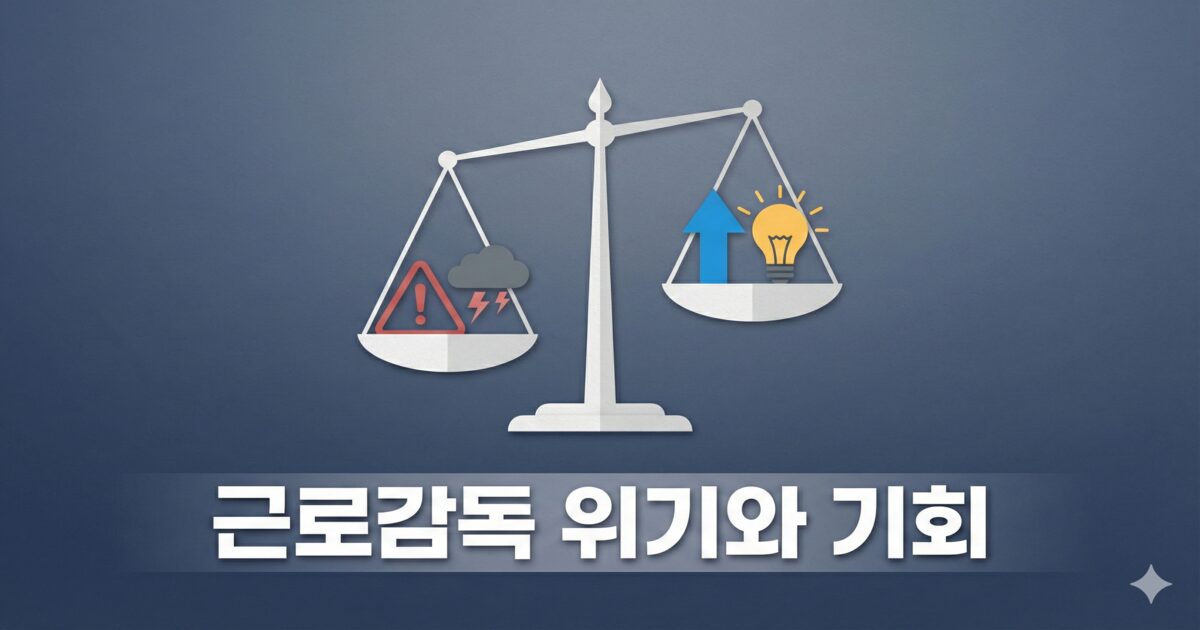 저울 위에 왼쪽은 경고 아이콘과 서류 더미로 ‘위기’를, 오른쪽은 체크리스트와 상승 화살표로 ‘기회’를 상징하며 제목 ‘근로감독 위기와 기회’가 크게 배치된 미니멀 HR 썸네일.