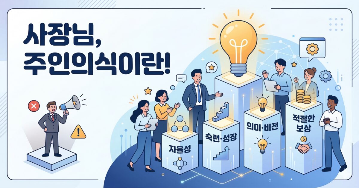 굵은 파란색 한글 텍스트 '사장님, 주인의식이란!'이 왼쪽 상단에 위치합니다. 그 아래로 작은 확성기를 든 보스 피겨가 "주인의식"을 강요하며 소리치고 있으며, ⚠️ 아이콘과 작은 빨간색 십자가로 표시되어 있습니다. 그 위로 빛나는 💡 아이콘이 매달려 있습니다. 이미지 오른쪽에는 다양한 구성원으로 이루어진 현대적인 팀 6명이 네 개의 밝게 빛나는 계단형 기둥 주변에서 협업하고 있습니다. 각 기둥에는 한글 텍스트로 1. 자율성 (Autonomy)과 연결된 원 아이콘, 2. 숙련·성장 (Mastery/Growth)과 오르는 계단 아이콘, 3. 의미·비전 (Purpose/Vision)과 전구 아이콘, 4. 적절한 보상 (Proper Rewards)과 동전 및 악수 아이콘이 표기되어 있습니다. 배경은 네트워크 패턴과 추상적이고 깔끔한 모양의 파란색과 주황색 계열 색감으로 현대적이고 낙관적입니다. 전체적인 스타일은 깔끔한 벡터/그래픽이며 부드러운 그라데이션을 사용했습니다.
