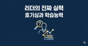 어두운 남색 배경 중앙에 'A LEADER'S TRUE POWER CURIOSITY & LEARNING'이라는 흰색 영어 문구와 리더, 돋보기, 그래프, 책이 결합된 심플한 아이콘이 배치된 블로그 썸네일 이미지.