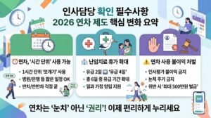 2026년 근기법 개정으로 인한 연차 및 난임휴가 변경사항